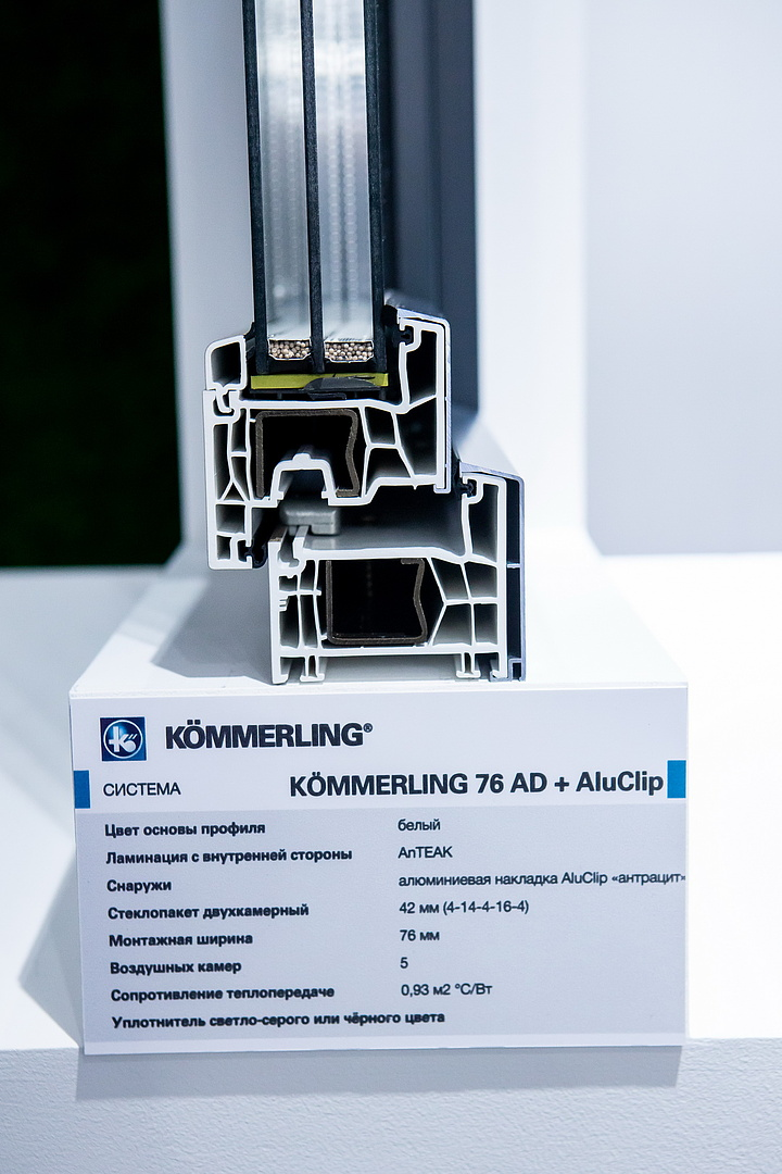 Продукция и модификации